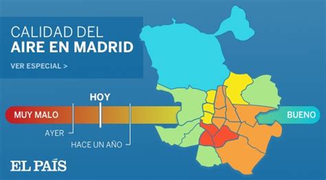 2023 Aire de MADRID APK Download for Android monitoring